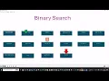 Linear Search Vs Binary Search Algorithm Efficient Programming
