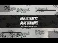 Blue Diamond Glo Extracts cartridge Review