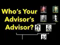 Who s Your P Advisor s Advisor My 1 000-Year Academic Family Tree