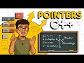 OOP in Nepali Pointer Chapter 6 BSc BE