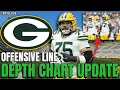 Packers Offensive Line DEEP DIVE Are The Starting Five Set Can Rookie Jager Burton Compete