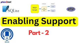 Understanding PHP PDO and SQLite Support for Database Management
