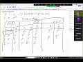 020124 Python boolean expressions is even odd