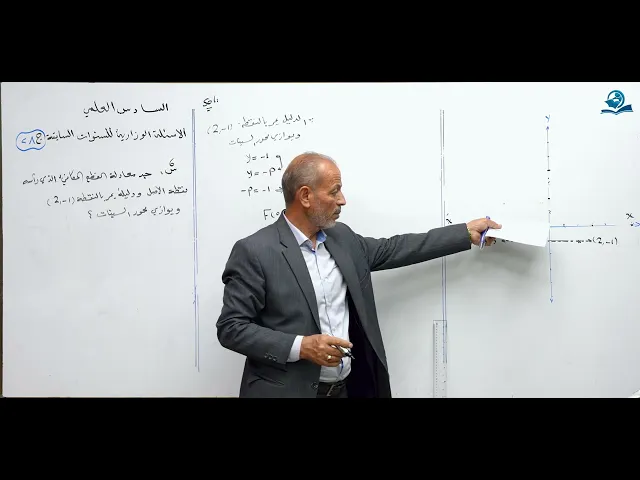 ⁣رياضيات السادس العلمي - الفصل الثالث - ألاسئله الوزارية الخارجية ج28