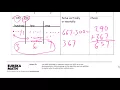 lesson 15 homework module 5 grade 2