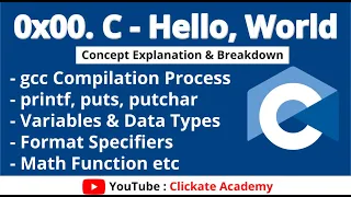 Introduction to C Language GCC Printf Puts Putchar 0x00 C - Hello World