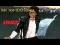 Download Lagu My top 100 songs of 1983