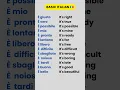 Learn Italian Useful Beginner Phrases A1-A2