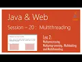 Multithreading in Java Multiprocessing Multiprogramming Multitasking and Multithreading