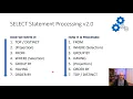 Unit 05 Lecture - The SQL Select Statement Part II