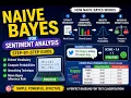 Naive Bayes for Sentiment Analysis Step-by-Step