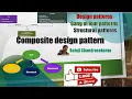 Learn the Composite design pattern Structural - GOF and its implementation in Java