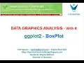 5 Data Graphics Analysis with R BoxPlot