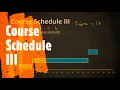 Course Schedule III LeetCode 630 Coders Camp