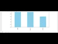 Barplot in Python Data Visualization with Matplotlib