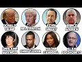 Every Celebrity on the Epstein List Explained