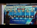 Weather Forecast December 16th 2020