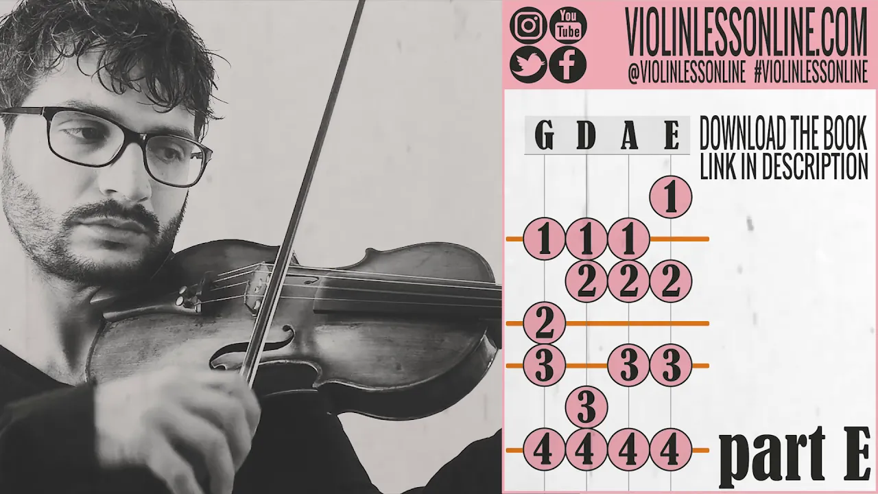 #05 Üsküdara Gideriken - (Part E) Violin Song Tutorial #05 Üsküdara Gideriken - (Part E) Violin Song Tutorial