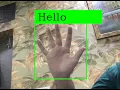 Sign Language Detection Python Projects with Priyansh