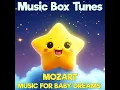 20 Minuets for Orchestra in a Major - Music Box Tunes