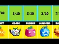 I Rated EVERY Blox Fruits Fruit for Grinding PvP 2026 Tier List