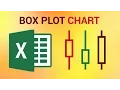 How to Create a Box Plot Chart in Excel 2016
