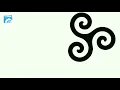 How to bypass or generate invite code by hacking the website hackthebox latest 2018