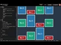flex-flow on Flexbox
