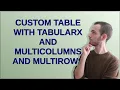 Custom table with tabularx and multicolumns and multirows