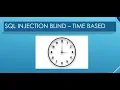Blind Time Based SQLi