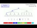 a JazzShuggah song: Tigran Hamasyan - Entertain Me