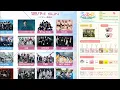 ミューバン大胆予想とくじ大発作大暴れチャンネル[Stray Kids]