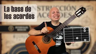 Cómo Construir Acordes Desde Cero (La Explicación Completa)