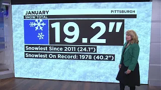 KDKA-TV Evening Forecast
