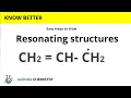 Resonance structures of ALLYLIC CARBOCATION 2 resonance structures of CH2 CH-CH2
