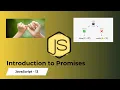 JavaScript Promises Explained - Finally Understand How They Work