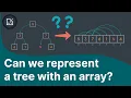 Can we represent a tree with an array - Inside code
