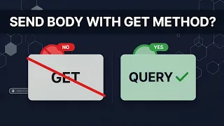How to send body with GET method New HTTP Query method How to use Http query method