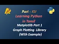 Python Programming in Tamil Matplotlib Visualization Library Graph plotting Library in Python