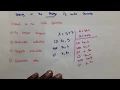 Compiler Design Lec - 54