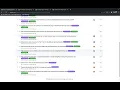 Git and Github training Github UI - Workflow common practices and best practices