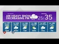 KING 5 Weather