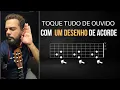 Lagu UM ACORDE ( DESENHO) pra  vc tocar de ouvido hoje !🎸