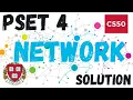 PROJECT 4 NETWORK SOLUTION CS50 WEB