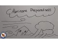 Hurricane Preparedness