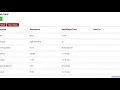 Getting Started Guide - ATGenius com