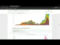 Exploratory Data Analysis - Terrorism Level