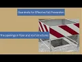 Edge Protection and Safety Mesh
