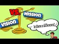Vision vs Mission Statement Is There a Difference