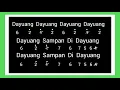 Download Lagu Not Angka. Recorder Lagu Daerah Sumatra Barat \